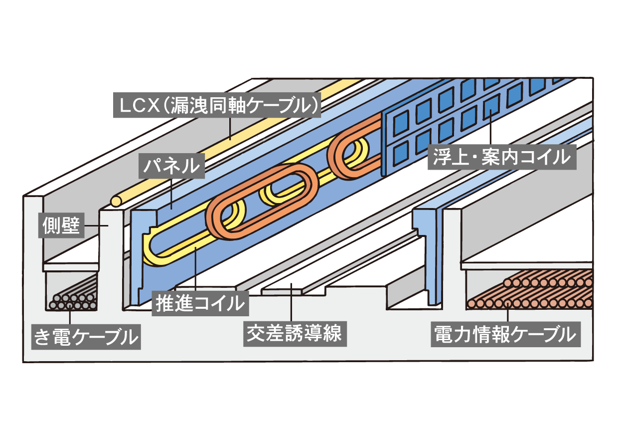 サンプル