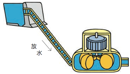 水力発電の仕組み