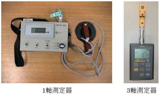 測定器